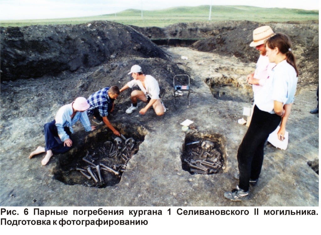 Рис. 6 Парные погребения кургана 1 Селивановского II могильниака