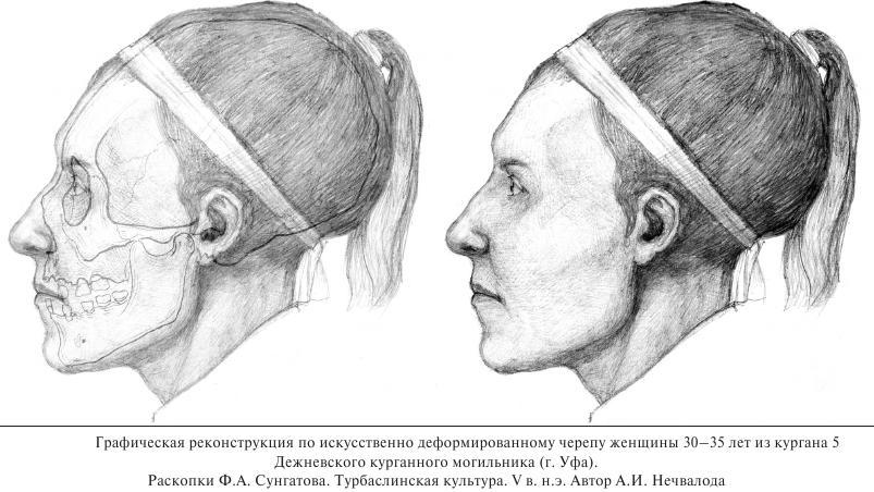 дежневка